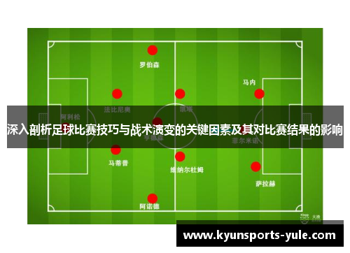深入剖析足球比赛技巧与战术演变的关键因素及其对比赛结果的影响